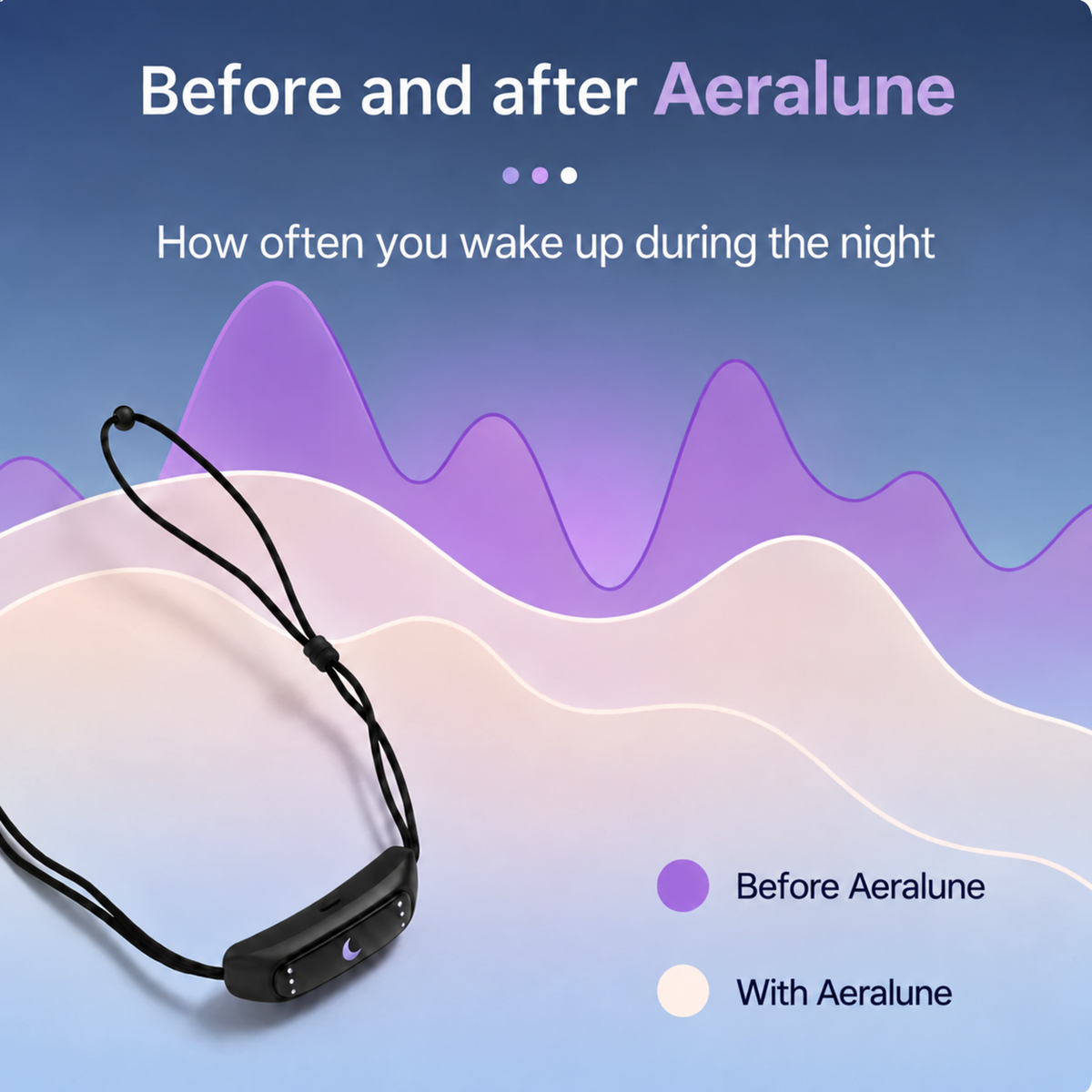 Aeralune Glow™ | Smart Sleep Device